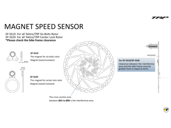 TRP E-Bike Speed Sensors