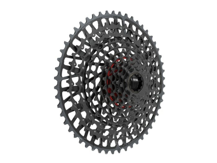 SRAM Transmission Cassettes 4 SRAM Transmission Cassettes