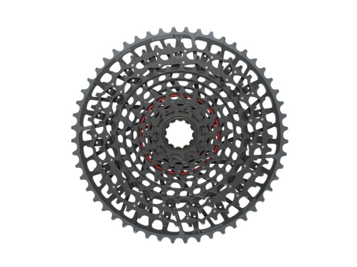 SRAM Transmission Cassettes 3 SRAM Transmission Cassettes