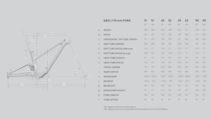 Forbidden Dreadnought Framekit 160mm 9 Forbidden Dreadnought Framekit 160mm