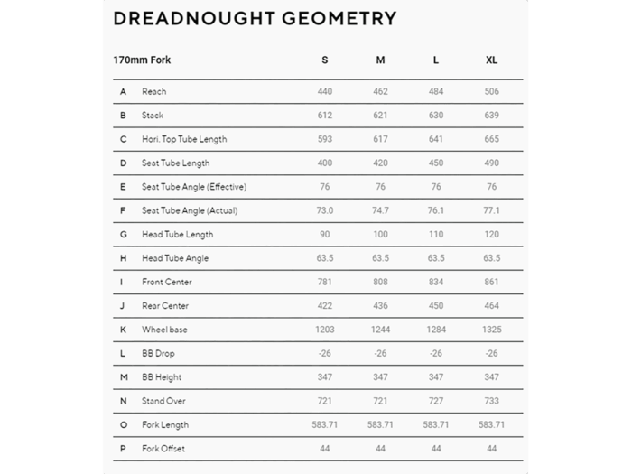 Forbidden Dreadnought 29 154mm 18 Forbidden Dreadnought 29 154mm
