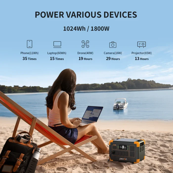 PECRON E1000LFP Portable Power Station 1800W 1024Wh 17 PECRON E1000LFP Portable Power Station 1800W 1024Wh