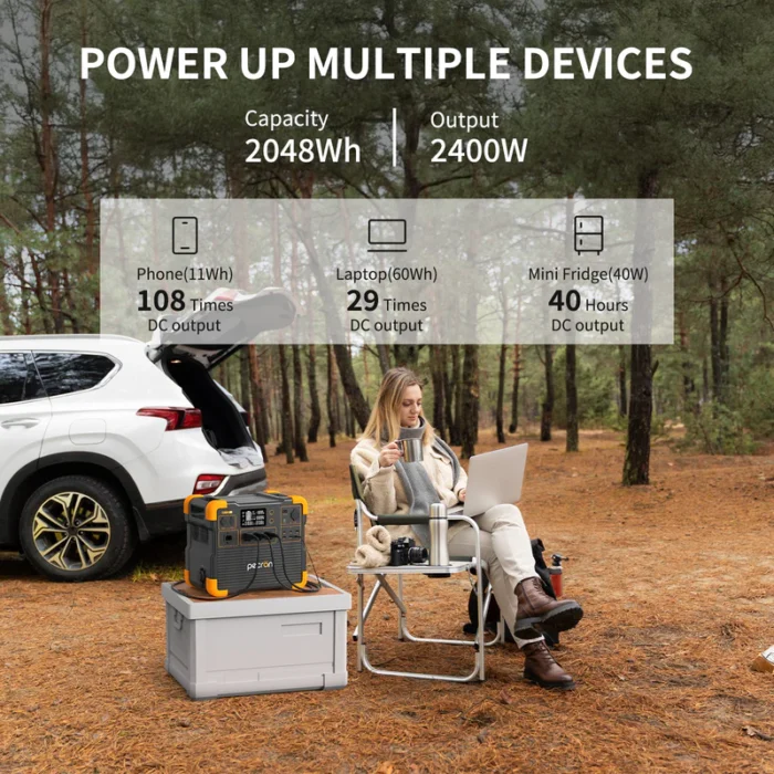 Pecron E2400LFP Portable Power Station – 2400W | 2048Wh
