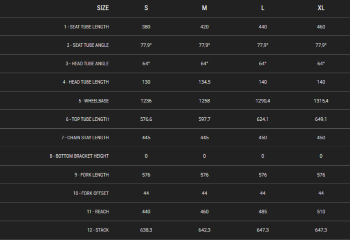 COMMENCAL META POWER SX AVINOX ROCKSHOX PURE WHITE 4 COMMENCAL META POWER SX AVINOX ROCKSHOX PURE WHITE
