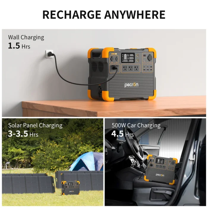 Pecron E2400LFP Portable Power Station – 2400W | 2048Wh