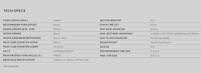 2026 Forbidden Dreadnought E 2 25 2026 Forbidden Dreadnought E 2